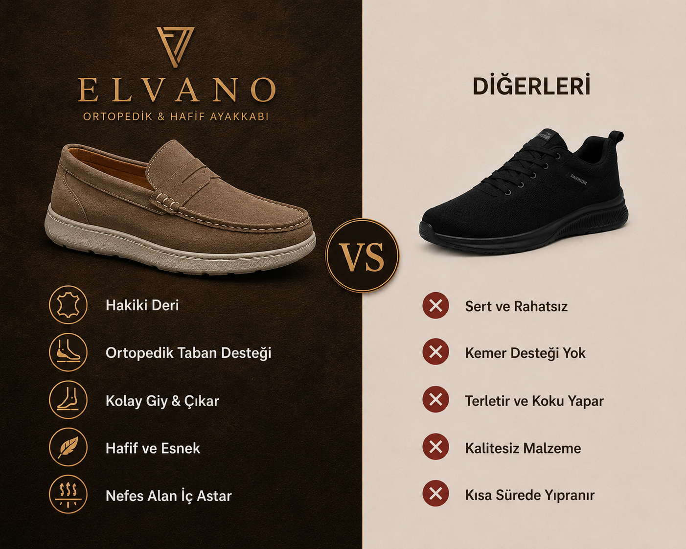 Elvano Ortopedik Süet Deri Ayakkabı